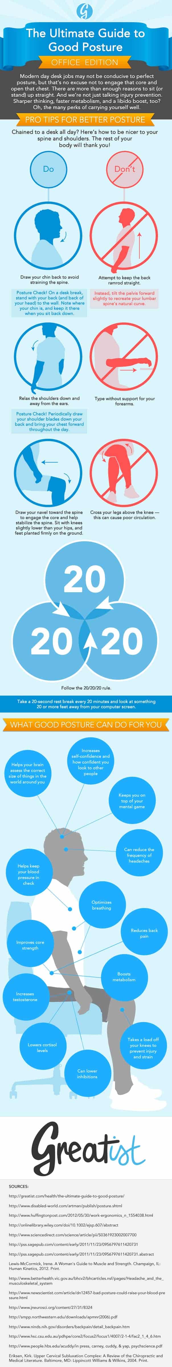 Posture at Work Infographic