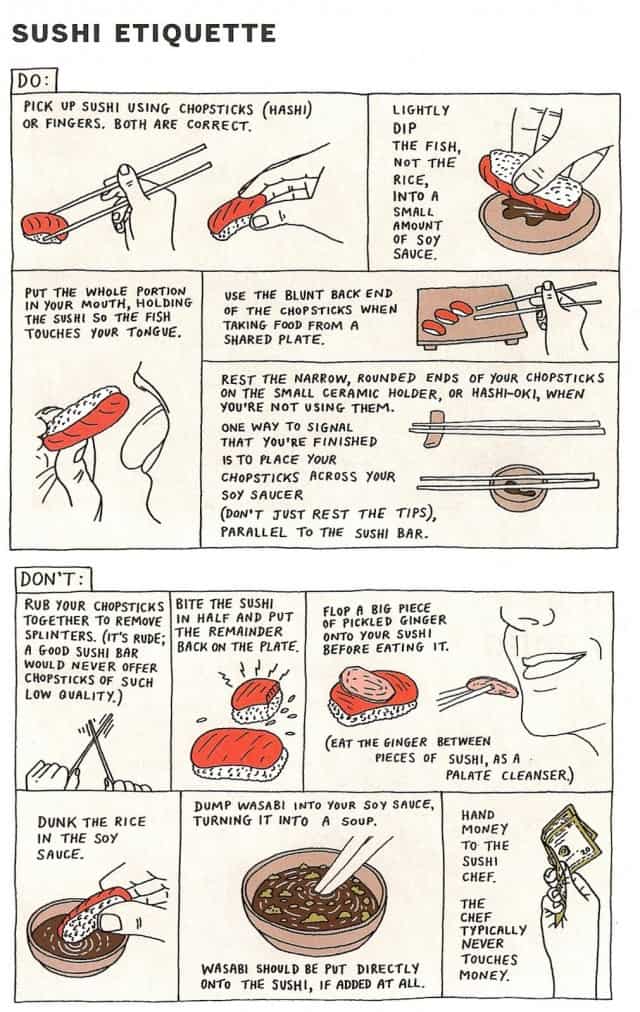 Sushi Infografik: Sushi Etiquette