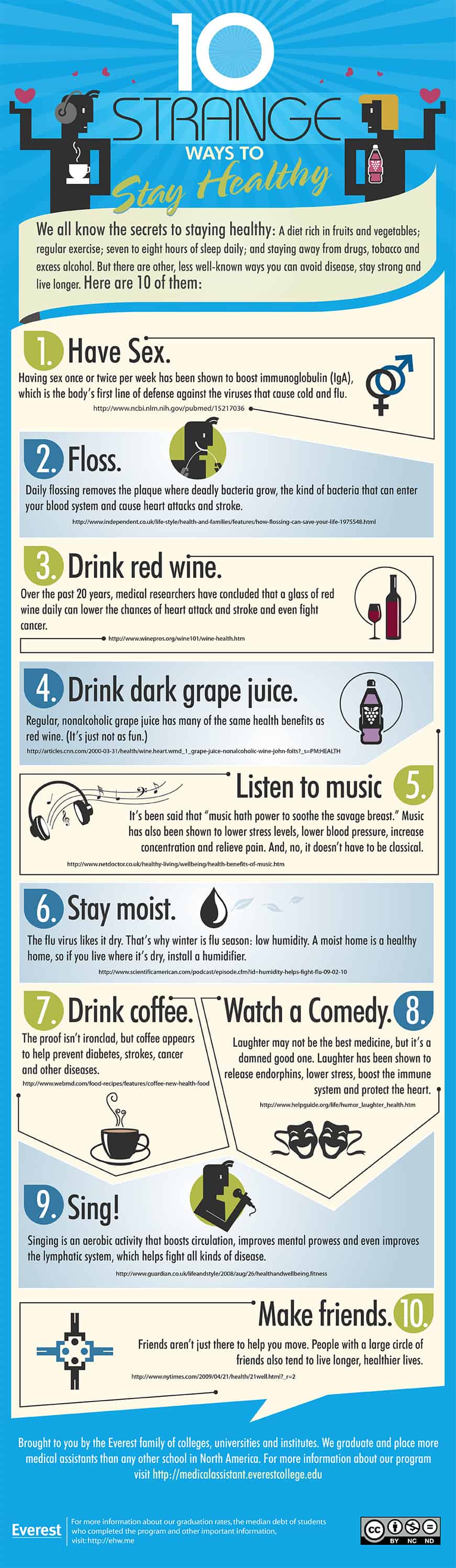 Ways to Stay Healthy