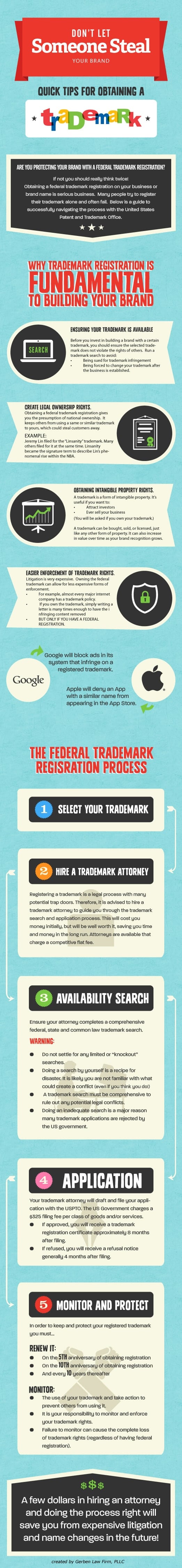 graphic-tips-for-obtaining-trademark