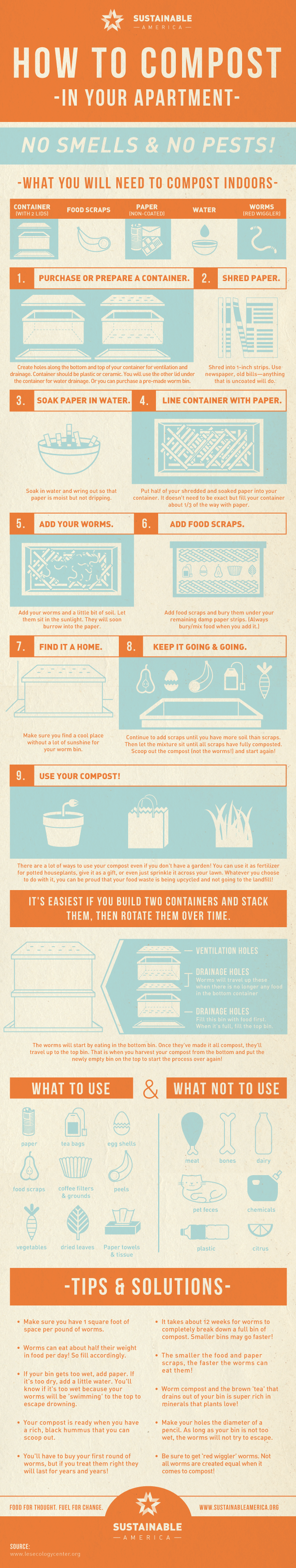 http://dailyinfographic.com/wp-content/uploads/2013/10/How-To-Compost-in-Your-Apartment.png