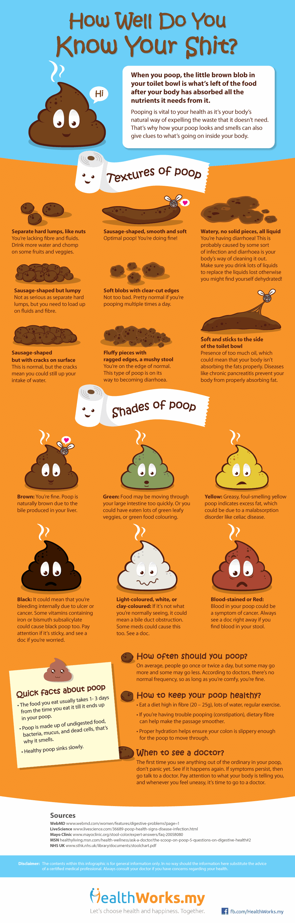 What's Your Poop Telling You?