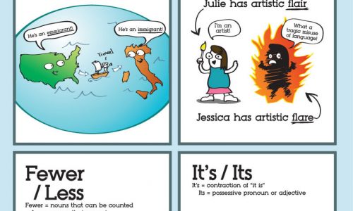 8 Commonly Misused Words