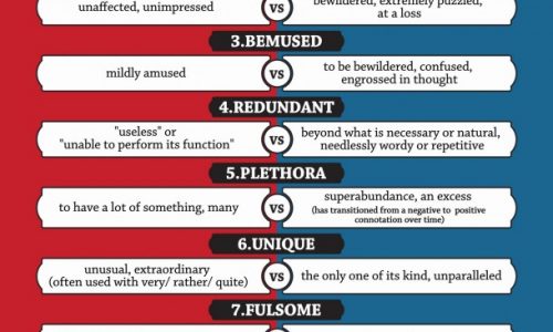 10 Commonly Misunderstood Words