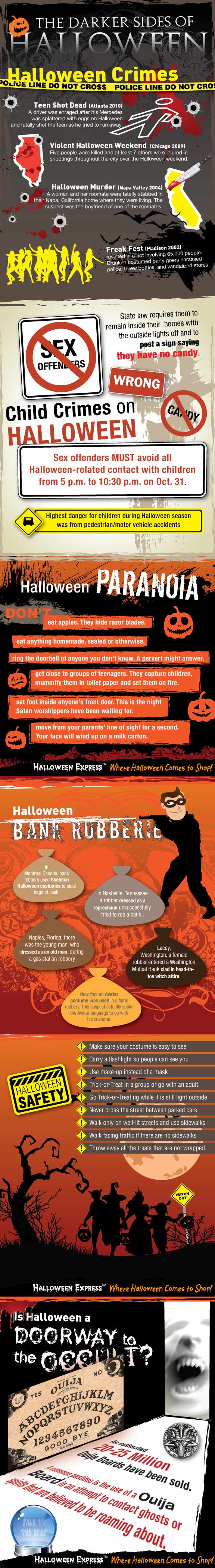Darker Sides of Halloween Infographic