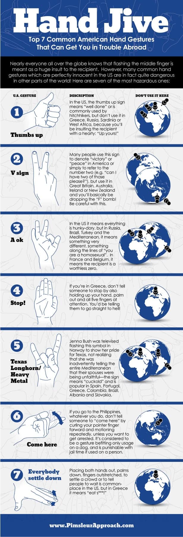 Hand jive infographic
