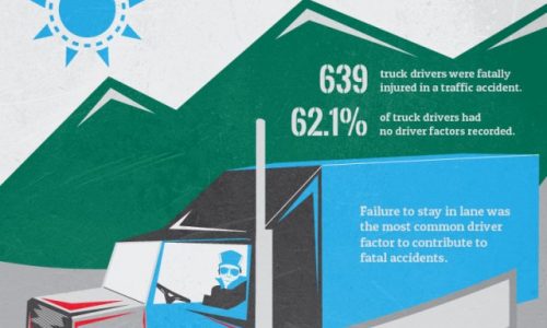 Dangers Of Truck Accidents