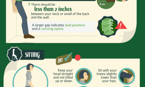 Ultimate Guide To Good Posture