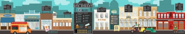 A Newb's Guide to 6th Street
