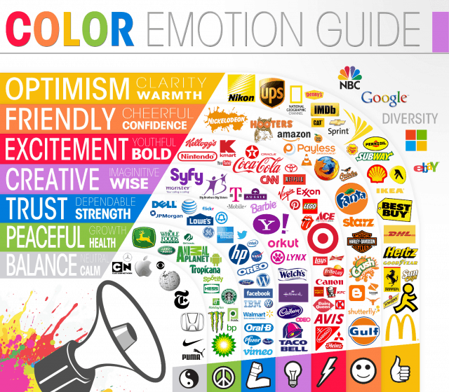 Logos A Look At The Meaning In Colors Daily Infographic