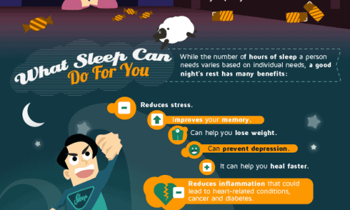 Secret to Better Sleep Infographic