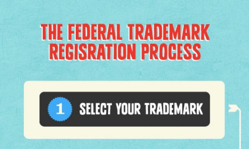 Quick Tips for Obtaining a Trademark Infographic