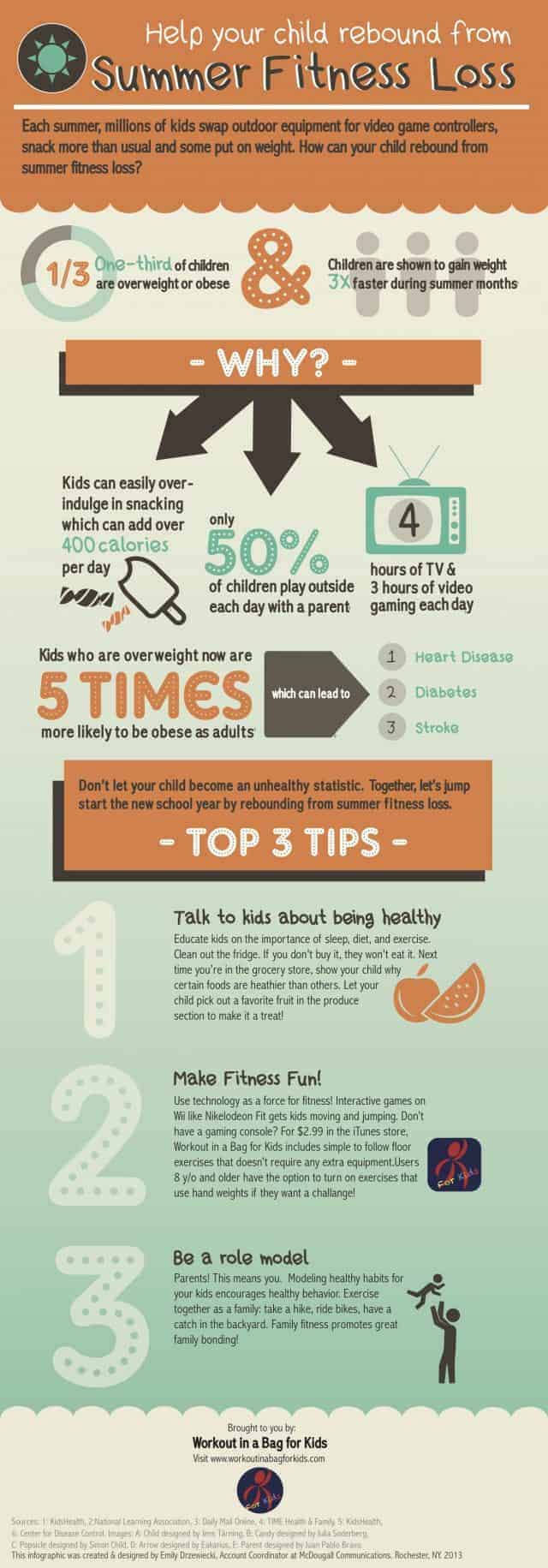 Help Your Kids Rebound from Summer Fitness Loss
