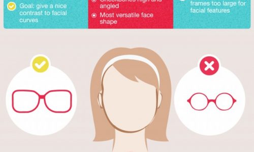 The Best Eye Glasses For Your Face Shape