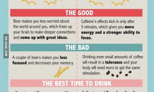 Beer vs coffee infographic