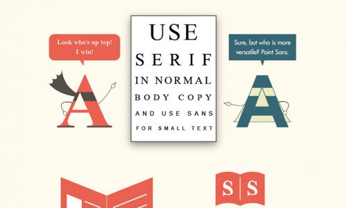 Serif vs. Sans Infographic