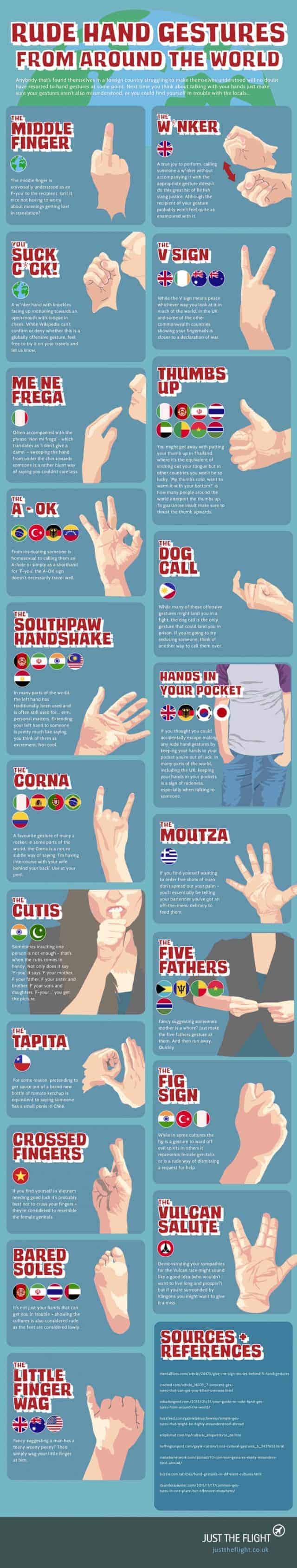  Rude Hand Gestures Around The World 