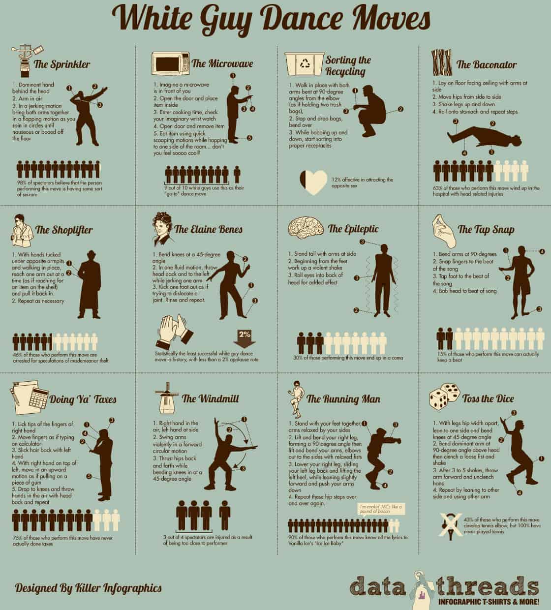 White Guy Dance Moves | Daily Infographic