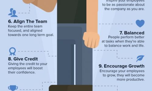 12 Outstanding Personality Traits of a Great Boss