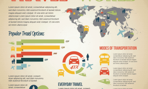 Travel the World Infographic