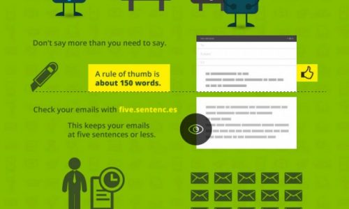 How to Write Better Emails
