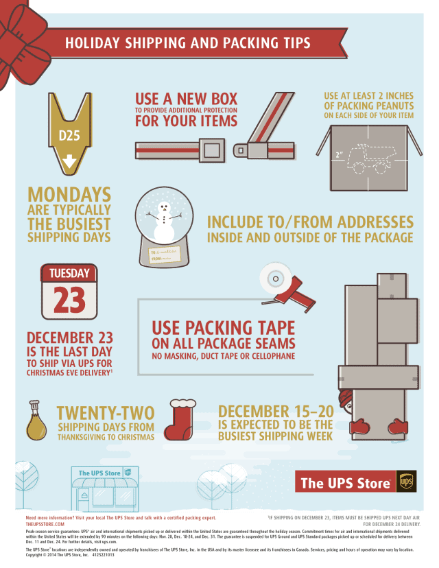 Holiday Shipping and Packing Tips