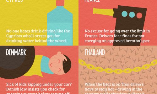Strange driving rules infographic