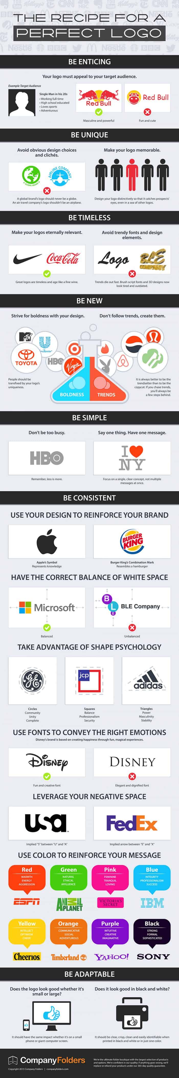 Recipe For The Perfect Logo Infographic