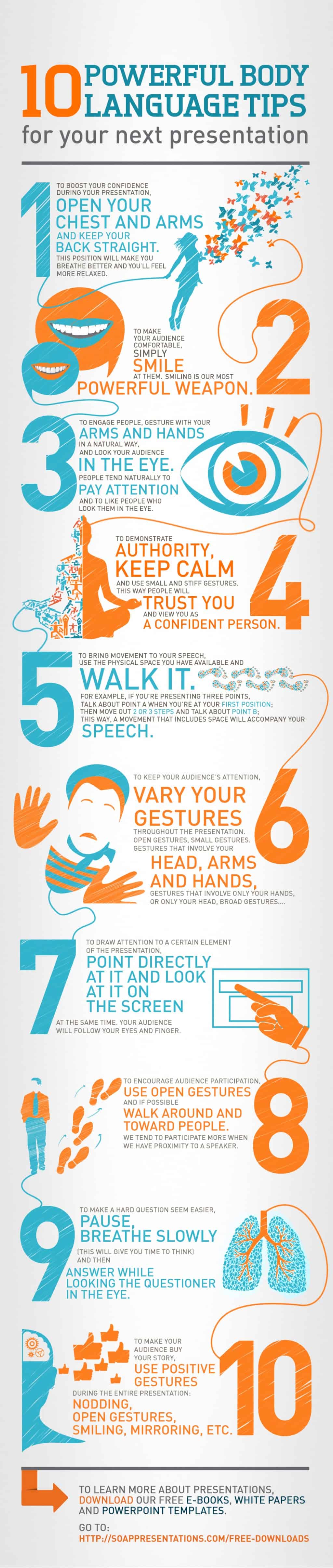 body language poster presentation