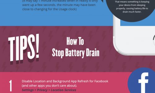 Ultimate Guide To Saving Your iPhone’s Battery Life