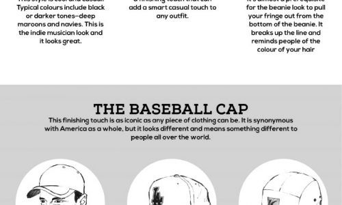Finishing Touches A Men's Style Guide Infographic