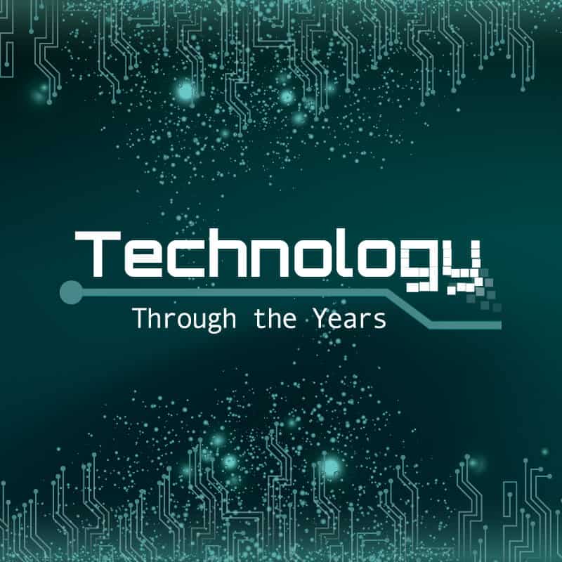 Technology Through The Years [interactive infographic] | Daily Infographic