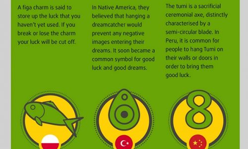 Good Luck Charms Infographic