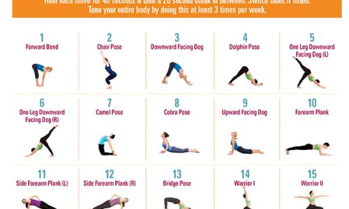 20 minute yoga full body workout showing poses infographic