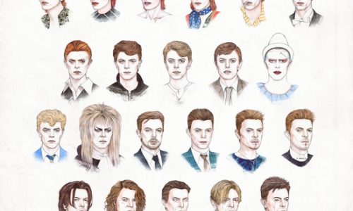 Different faces of david bowie infographic