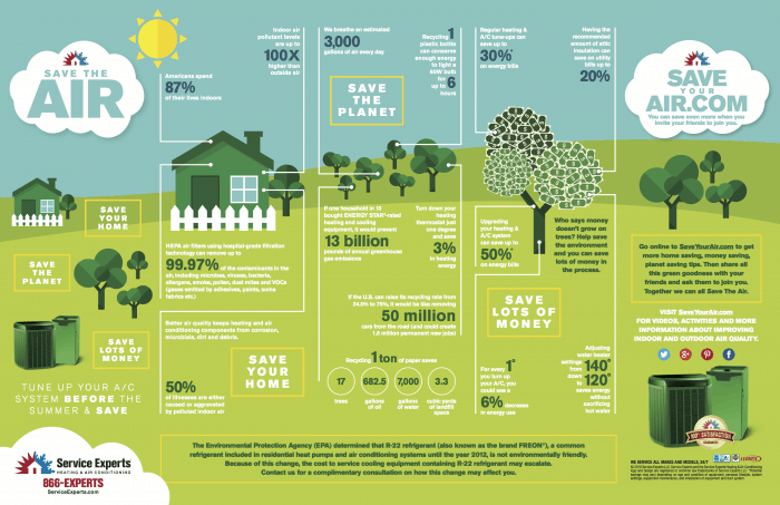 Save The Air Infographic