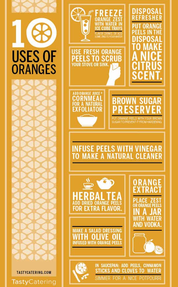 10 uses of oranges infographic
