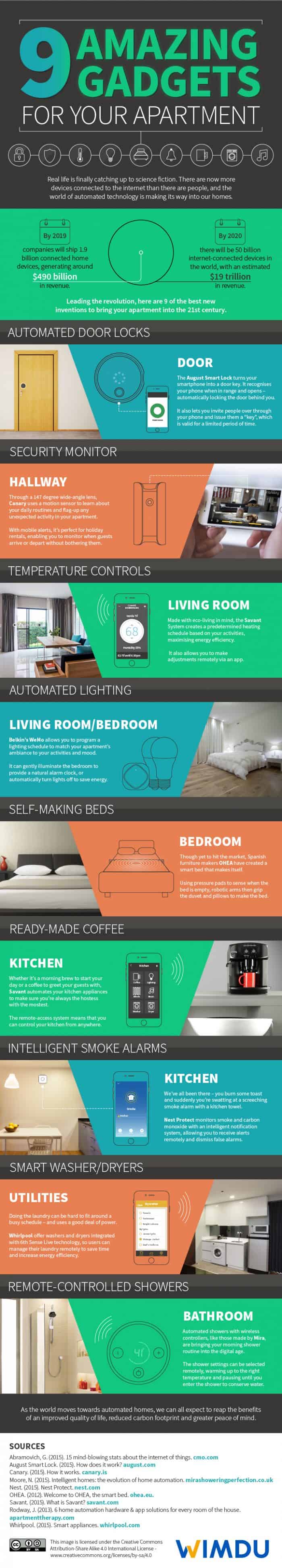 9 Amazing Gadgets for Your Apartment Infographic