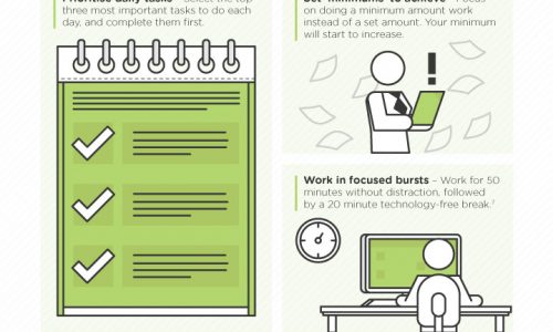 How to Focus at Work in the Age of Distractions