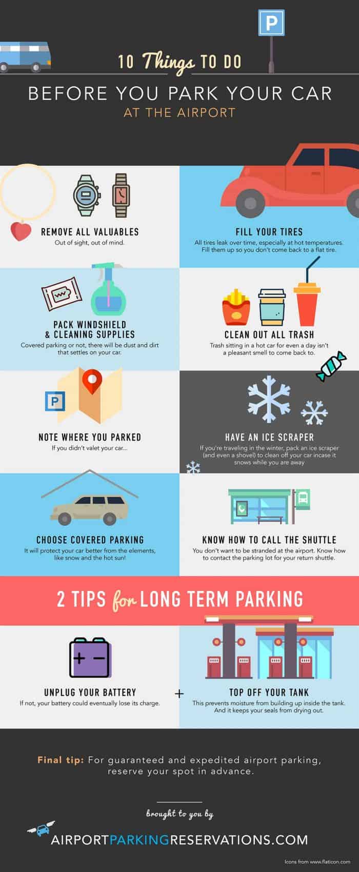 10 Things To Do Before You Park At The Airport
