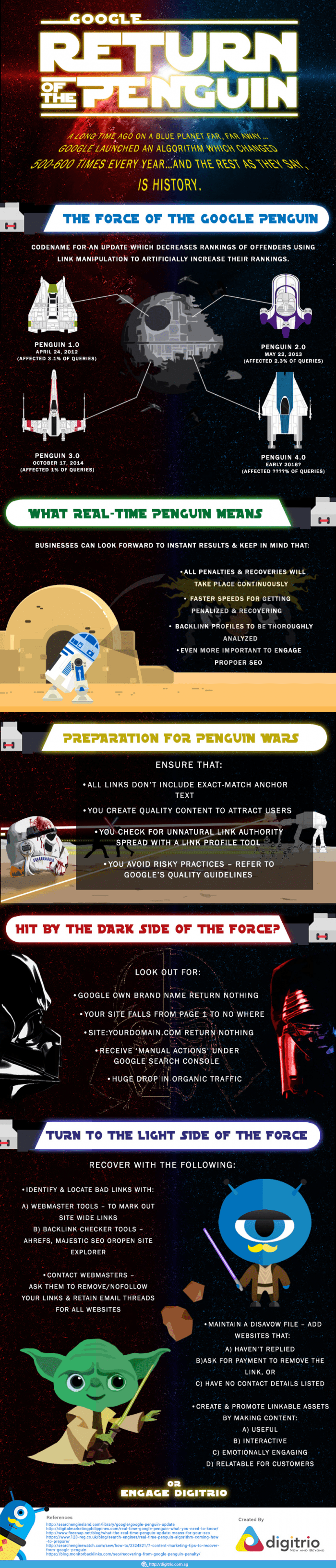 Google's Return of the Penguin Infographic