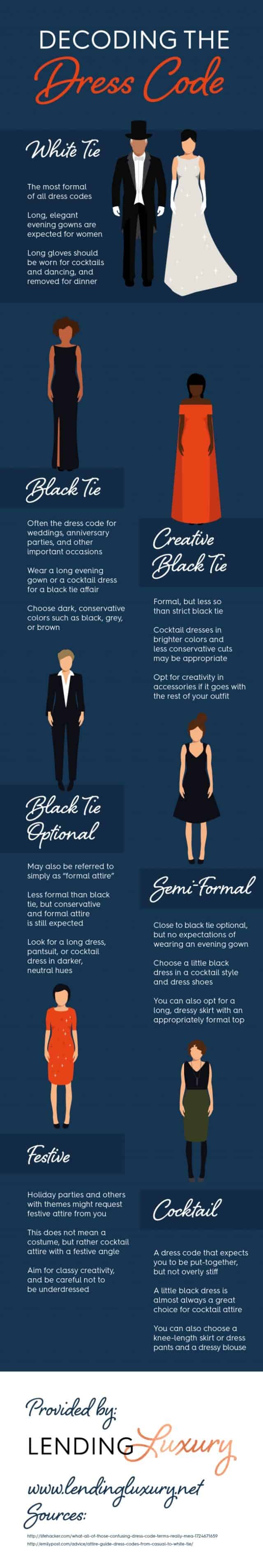 From Cocktail To White Tie Complicated Dress Codes Explained Daily 