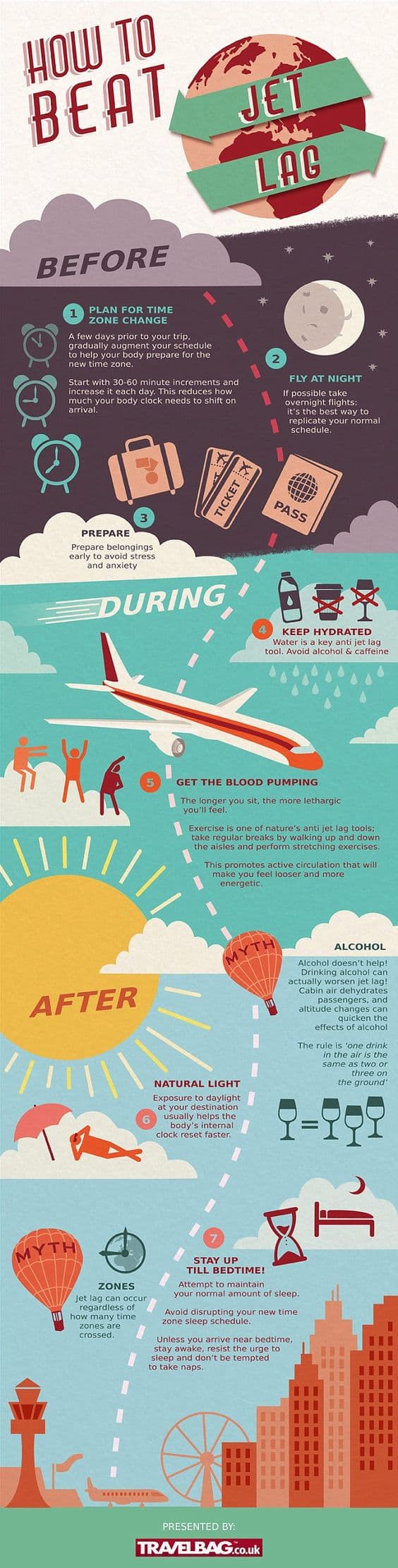Tips to avoid jet lag infographic
