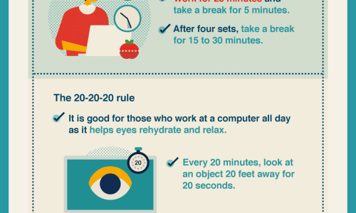 Why Taking Breaks At Work Actually Makes You More Productive