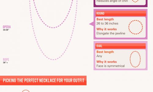 The Definitive Guide To Necklace Lengths and Styles