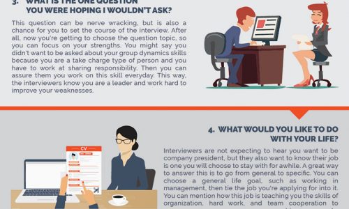 Infographic with 8 questions and answers for though job interview questions.
