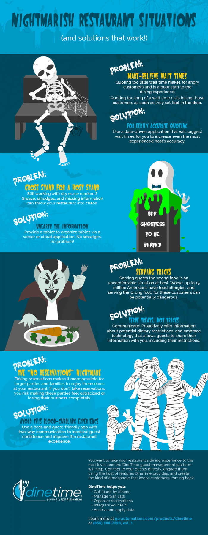 Halloween edition infographic about 4 common restaurant problems and solutions to them