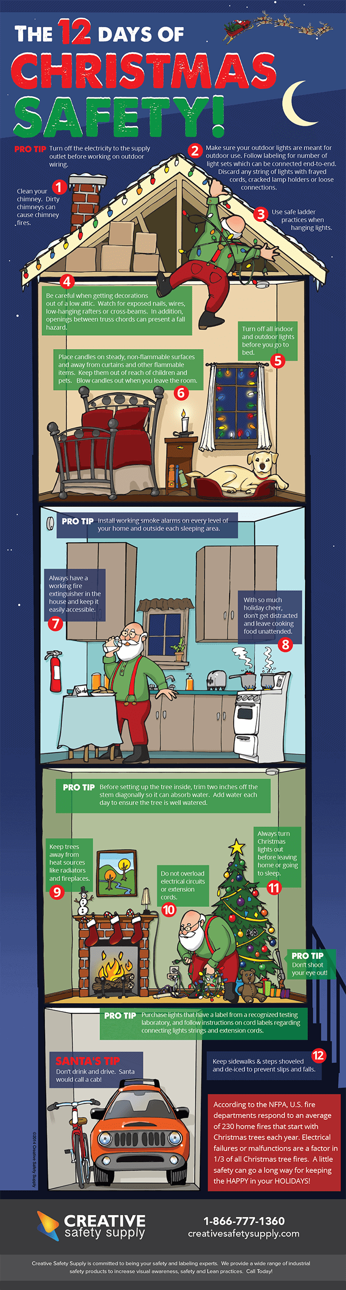 12 days of christmas safety