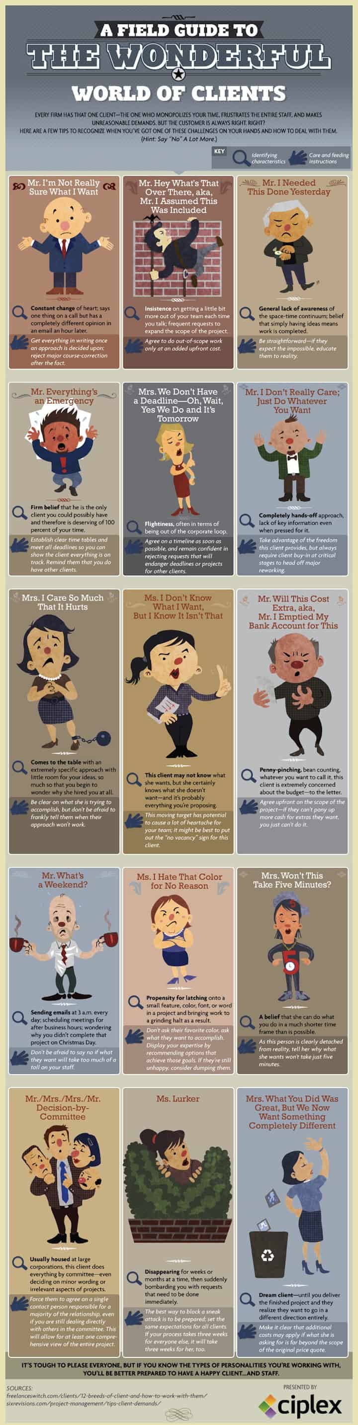  How To Deal With Difficult Clients As A Business Owner Daily Infographic