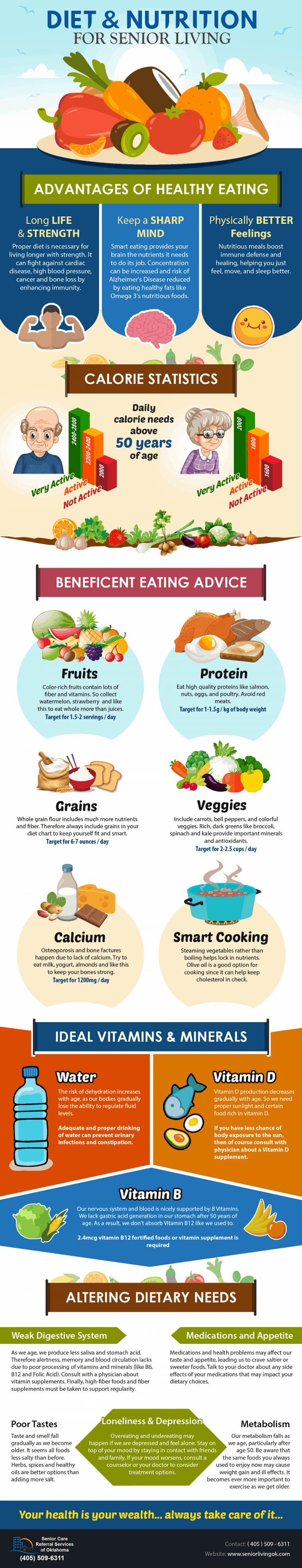 Healthy Eating Strategies For Seniors